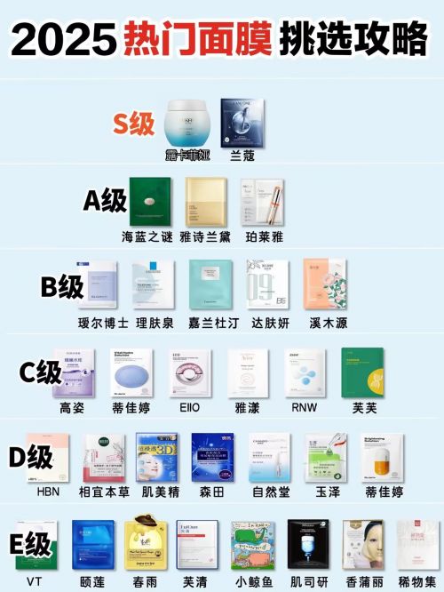 行第一名 2025爆款品牌挑选攻略!开元棋牌什么护肤品最好用?护肤产品排(图11) 行第一名 2025爆款品牌挑选攻略!开元棋牌什么护肤品最好用?护肤产品排(图11)